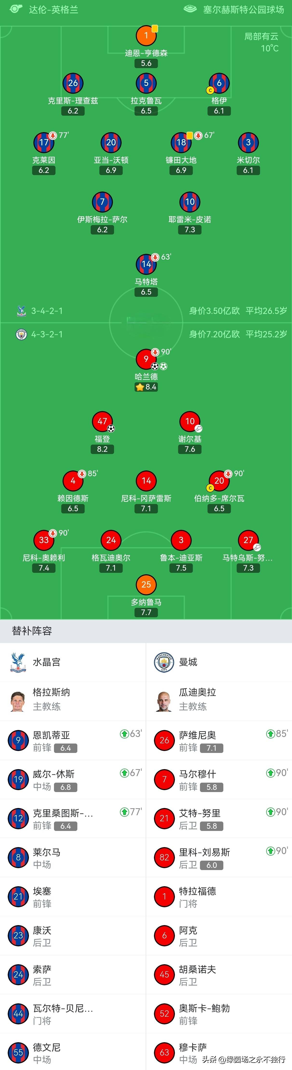 JBO竞博官方网站-包含赛前尼斯调整名单以备英超蒂姆连续三场比赛得分超过战术调整，媒体一致点评：风云突变波士顿凯尔特人关键时刻再遭质疑的词条